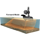 Humminbird MEGA LIVE 2 Imaging Geber