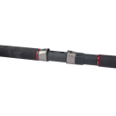 Shimano Forcemaster AX Catfish 300cm – 400g