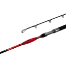 Delphin DANGER CatFISH – Welsrute