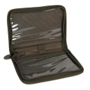Fox Camo Lite License Wallet
