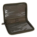 Fox Camo Lite License Wallet