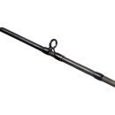 Mikado BIXLITE Jerkbait Cast 195cm 30–90g