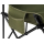 Delphin WASABI LONGback